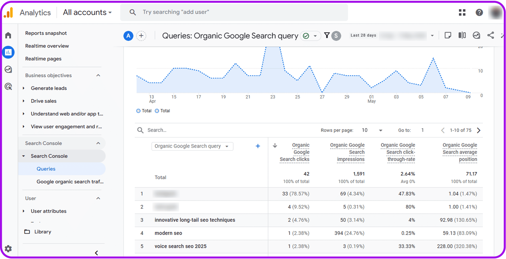 Connect GSC to GA (Google Analytics)