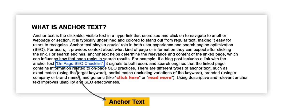 Anchor Text for Internal Links